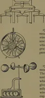 An illustration from Mechanical movements, powers and devices (1907)
