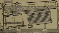 An illustration from Mechanical movements, powers and devices (1907)