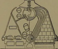 An illustration from Mechanical movements, powers and devices (1907)