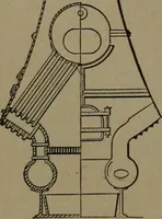 An illustration from Mechanical movements, powers and devices (1907)