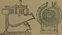 An illustration from Mechanical movements, powers and devices (1907)
