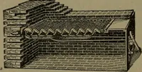 An illustration from Mechanical movements, powers and devices (1907)