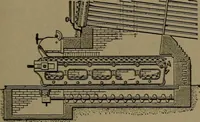 An illustration from Mechanical movements, powers and devices (1907)