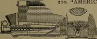 An illustration from Mechanical movements, powers and devices (1907)
