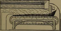 An illustration from Mechanical movements, powers and devices (1907)