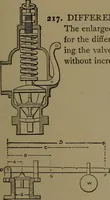 An illustration from Mechanical movements, powers and devices (1907)