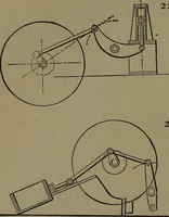 An illustration from Mechanical movements, powers and devices (1907)