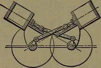 An illustration from Mechanical movements, powers and devices (1907)
