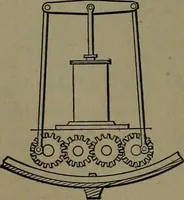 An illustration from Mechanical movements, powers and devices (1907)