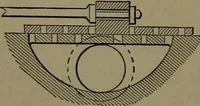 An illustration from Mechanical movements, powers and devices (1907)