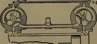 An illustration from Mechanical movements, powers and devices (1907)