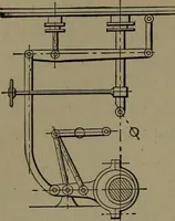 An illustration from Mechanical movements, powers and devices (1907)