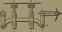 An illustration from Mechanical movements, powers and devices (1907)