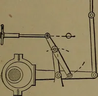 An illustration from Mechanical movements, powers and devices (1907)