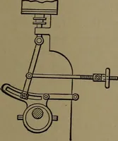 An illustration from Mechanical movements, powers and devices (1907)