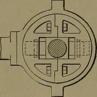 An illustration from Mechanical movements, powers and devices (1907)