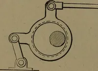 An illustration from Mechanical movements, powers and devices (1907)