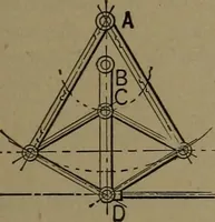 An illustration from Mechanical movements, powers and devices (1907)