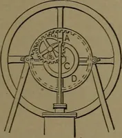 An illustration from Mechanical movements, powers and devices (1907)