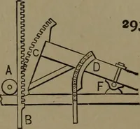 An illustration from Mechanical movements, powers and devices (1907)
