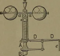 An illustration from Mechanical movements, powers and devices (1907)