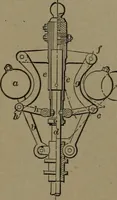 An illustration from Mechanical movements, powers and devices (1907)