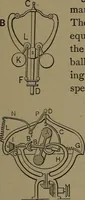 An illustration from Mechanical movements, powers and devices (1907)