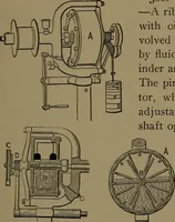 An illustration from Mechanical movements, powers and devices (1907)