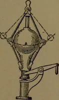 An illustration from Mechanical movements, powers and devices (1907)