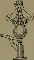 An illustration from Mechanical movements, powers and devices (1907)