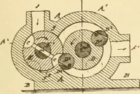 An illustration from Mechanical movements, powers and devices; a treatise describing mechanical movements and devices used in constructive and operative machinery and the mechanical arts, being practically a mechanical dictionary, commencing with a rudimentary description of the early known mechanical powers and detailing the various motions, appliances and inventions used in the mechanical arts to the present time, including a chapter on straight line movements, by Gardner D. Hiscox (1914)