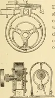 An illustration from Mechanical movements, powers and devices; a treatise describing mechanical movements and devices used in constructive and operative machinery and the mechanical arts, being practically a mechanical dictionary, commencing with a rudimentary description of the early known mechanical powers and detailing the various motions, appliances and inventions used in the mechanical arts to the present time, including a chapter on straight line movements, by Gardner D. Hiscox (1914)