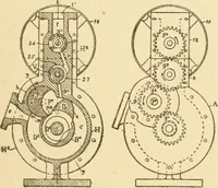 An illustration from Mechanical movements, powers and devices; a treatise describing mechanical movements and devices used in constructive and operative machinery and the mechanical arts, being practically a mechanical dictionary, commencing with a rudimentary description of the early known mechanical powers and detailing the various motions, appliances and inventions used in the mechanical arts to the present time, including a chapter on straight line movements, by Gardner D. Hiscox (1914)