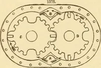 An illustration from Mechanical movements, powers and devices; a treatise describing mechanical movements and devices used in constructive and operative machinery and the mechanical arts, being practically a mechanical dictionary, commencing with a rudimentary description of the early known mechanical powers and detailing the various motions, appliances and inventions used in the mechanical arts to the present time, including a chapter on straight line movements, by Gardner D. Hiscox (1914)
