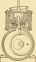 An illustration from Mechanical movements, powers and devices; a treatise describing mechanical movements and devices used in constructive and operative machinery and the mechanical arts, being practically a mechanical dictionary, commencing with a rudimentary description of the early known mechanical powers and detailing the various motions, appliances and inventions used in the mechanical arts to the present time, including a chapter on straight line movements, by Gardner D. Hiscox (1914)