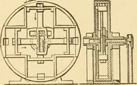 An illustration from Mechanical movements, powers and devices; a treatise describing mechanical movements and devices used in constructive and operative machinery and the mechanical arts, being practically a mechanical dictionary, commencing with a rudimentary description of the early known mechanical powers and detailing the various motions, appliances and inventions used in the mechanical arts to the present time, including a chapter on straight line movements, by Gardner D. Hiscox (1914)