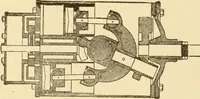An illustration from Mechanical movements, powers and devices; a treatise describing mechanical movements and devices used in constructive and operative machinery and the mechanical arts, being practically a mechanical dictionary, commencing with a rudimentary description of the early known mechanical powers and detailing the various motions, appliances and inventions used in the mechanical arts to the present time, including a chapter on straight line movements, by Gardner D. Hiscox (1914)