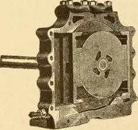 An illustration from Mechanical movements, powers and devices; a treatise describing mechanical movements and devices used in constructive and operative machinery and the mechanical arts, being practically a mechanical dictionary, commencing with a rudimentary description of the early known mechanical powers and detailing the various motions, appliances and inventions used in the mechanical arts to the present time, including a chapter on straight line movements, by Gardner D. Hiscox (1914)