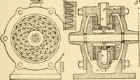 An illustration from Mechanical movements, powers and devices; a treatise describing mechanical movements and devices used in constructive and operative machinery and the mechanical arts, being practically a mechanical dictionary, commencing with a rudimentary description of the early known mechanical powers and detailing the various motions, appliances and inventions used in the mechanical arts to the present time, including a chapter on straight line movements, by Gardner D. Hiscox (1914)