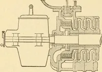 An illustration from Mechanical movements, powers and devices; a treatise describing mechanical movements and devices used in constructive and operative machinery and the mechanical arts, being practically a mechanical dictionary, commencing with a rudimentary description of the early known mechanical powers and detailing the various motions, appliances and inventions used in the mechanical arts to the present time, including a chapter on straight line movements, by Gardner D. Hiscox (1914)