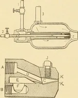 An illustration from Mechanical movements, powers and devices; a treatise describing mechanical movements and devices used in constructive and operative machinery and the mechanical arts, being practically a mechanical dictionary, commencing with a rudimentary description of the early known mechanical powers and detailing the various motions, appliances and inventions used in the mechanical arts to the present time, including a chapter on straight line movements, by Gardner D. Hiscox (1914)