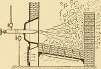 An illustration from Mechanical movements, powers and devices; a treatise describing mechanical movements and devices used in constructive and operative machinery and the mechanical arts, being practically a mechanical dictionary, commencing with a rudimentary description of the early known mechanical powers and detailing the various motions, appliances and inventions used in the mechanical arts to the present time, including a chapter on straight line movements, by Gardner D. Hiscox (1914)