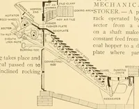 An illustration from Mechanical movements, powers and devices; a treatise describing mechanical movements and devices used in constructive and operative machinery and the mechanical arts, being practically a mechanical dictionary, commencing with a rudimentary description of the early known mechanical powers and detailing the various motions, appliances and inventions used in the mechanical arts to the present time, including a chapter on straight line movements, by Gardner D. Hiscox (1914)