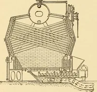 An illustration from Mechanical movements, powers and devices; a treatise describing mechanical movements and devices used in constructive and operative machinery and the mechanical arts, being practically a mechanical dictionary, commencing with a rudimentary description of the early known mechanical powers and detailing the various motions, appliances and inventions used in the mechanical arts to the present time, including a chapter on straight line movements, by Gardner D. Hiscox (1914)
