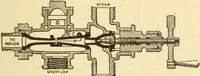 An illustration from Mechanical movements, powers and devices; a treatise describing mechanical movements and devices used in constructive and operative machinery and the mechanical arts, being practically a mechanical dictionary, commencing with a rudimentary description of the early known mechanical powers and detailing the various motions, appliances and inventions used in the mechanical arts to the present time, including a chapter on straight line movements, by Gardner D. Hiscox (1914)