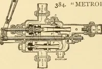 Picture 216 of 958 from Mechanical movements, powers and devices; a treatise describing mechanical movements and devices used in constructive and operative machinery and the mechanical arts, being practically a mechanical dictionary, commencing with a rudimentary description of the early known mechanical powers and detailing the various motions, appliances and inventions used in the mechanical arts to the present time, including a chapter on straight line movements, by Gardner D. Hiscox (1914), leaf 117