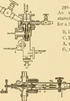 An illustration from Mechanical movements, powers and devices; a treatise describing mechanical movements and devices used in constructive and operative machinery and the mechanical arts, being practically a mechanical dictionary, commencing with a rudimentary description of the early known mechanical powers and detailing the various motions, appliances and inventions used in the mechanical arts to the present time, including a chapter on straight line movements, by Gardner D. Hiscox (1914)