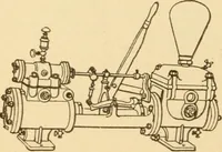 An illustration from Mechanical movements, powers and devices; a treatise describing mechanical movements and devices used in constructive and operative machinery and the mechanical arts, being practically a mechanical dictionary, commencing with a rudimentary description of the early known mechanical powers and detailing the various motions, appliances and inventions used in the mechanical arts to the present time, including a chapter on straight line movements, by Gardner D. Hiscox (1914)