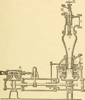 An illustration from Mechanical movements, powers and devices; a treatise describing mechanical movements and devices used in constructive and operative machinery and the mechanical arts, being practically a mechanical dictionary, commencing with a rudimentary description of the early known mechanical powers and detailing the various motions, appliances and inventions used in the mechanical arts to the present time, including a chapter on straight line movements, by Gardner D. Hiscox (1914)