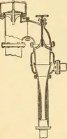 An illustration from Mechanical movements, powers and devices; a treatise describing mechanical movements and devices used in constructive and operative machinery and the mechanical arts, being practically a mechanical dictionary, commencing with a rudimentary description of the early known mechanical powers and detailing the various motions, appliances and inventions used in the mechanical arts to the present time, including a chapter on straight line movements, by Gardner D. Hiscox (1914)